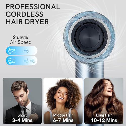 Cordless Ionic Hair Dryer with Digital Screen, 4 Mode Charging Blow Dryer with Magnetic Nozzle, Travel Hair Dryer for Women Kids Outdoor Camping Beaches (Silver)
