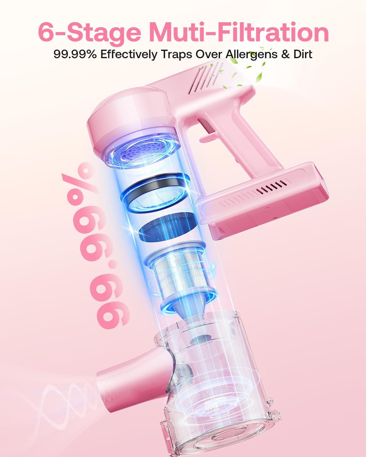 Cordless Vacuum Cleaner, 40Kpa 45Mins Vacuum Cleaners for Home, 8-in-1 Lightweight Stick Vacuum with Powerful Suction, Anti-tangle Wireless Vacuum for Carpet, Tile, Pet Hair, Hardwood Floors, Pink