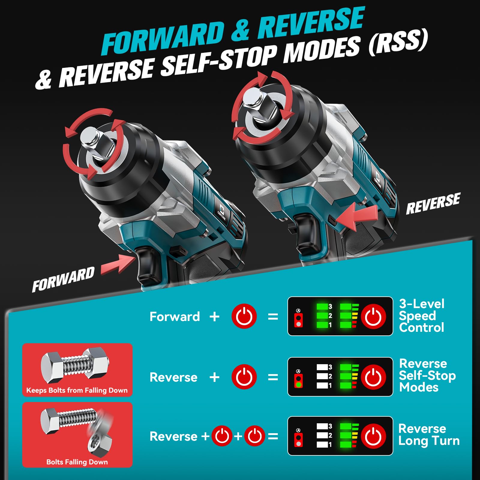 Cordless Impact Wrench 1/2 inch for Makita Battery: 1400FT-LBS High Torque Impact Wrench Heavy Duty Tool - Brushless Electric Impact Gun Includes LED Work Light - Bare Tool Only - No Battery