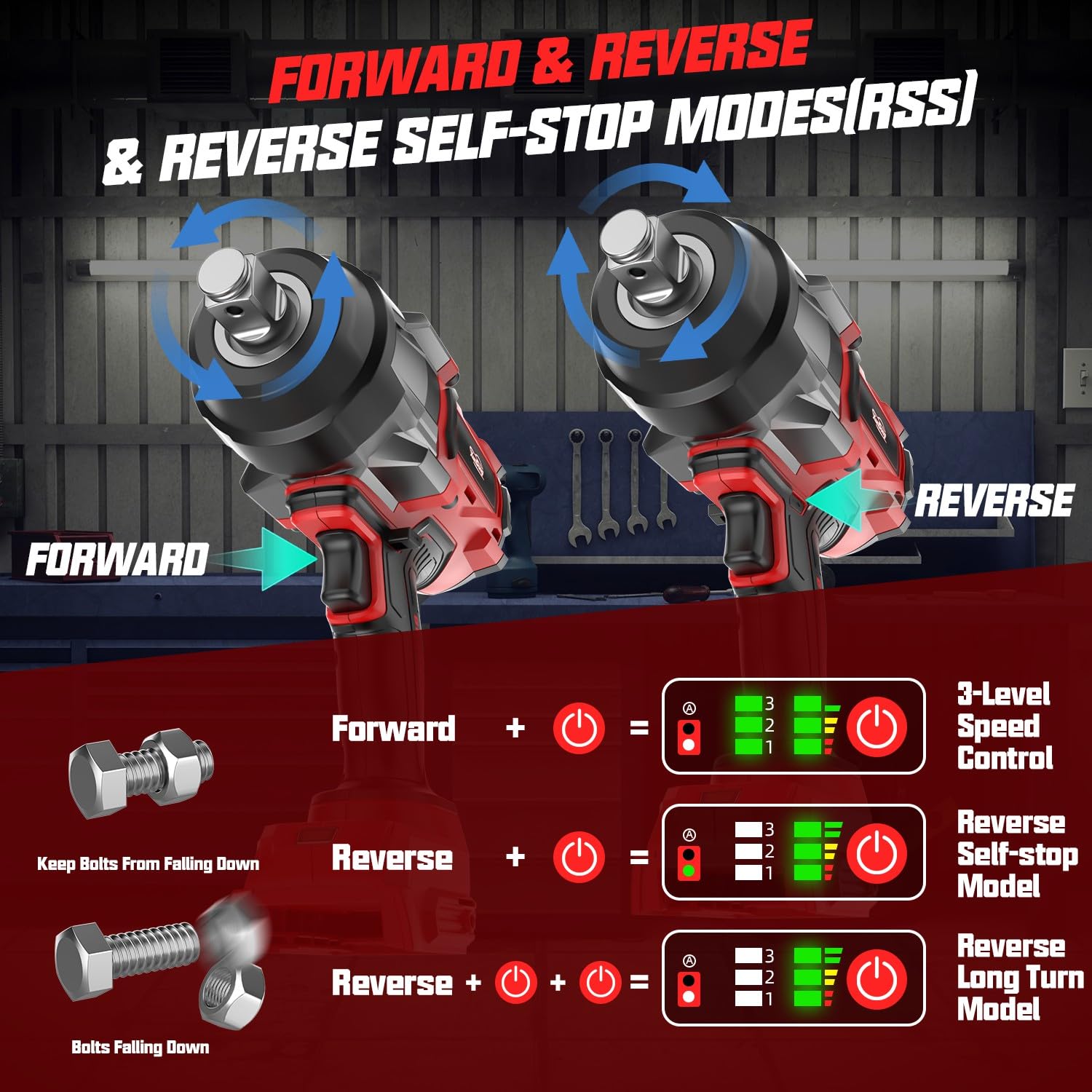 Cordless Impact Wrench 3/4" for Milwaukee 18V Battery, 1850Ft-lbs(2500N.m) High Torque Impact Gun Heavy Duty, Brushless Electric Power Impact Driver with 4 Speed Modes &amp; LED Work Light (No battery)