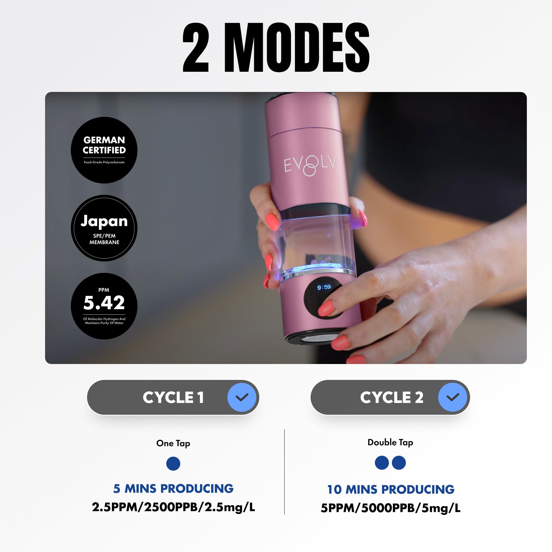 EVOLV Hydrogen Water Bottle Generator – SPE &amp; PEM Water Ionizer 5.42PPM, Highest Concentrated Dose – 8oz Hydrogenated Water Bottle for Improved Energy &amp; Inflammation Support - Easy to Use, Rose