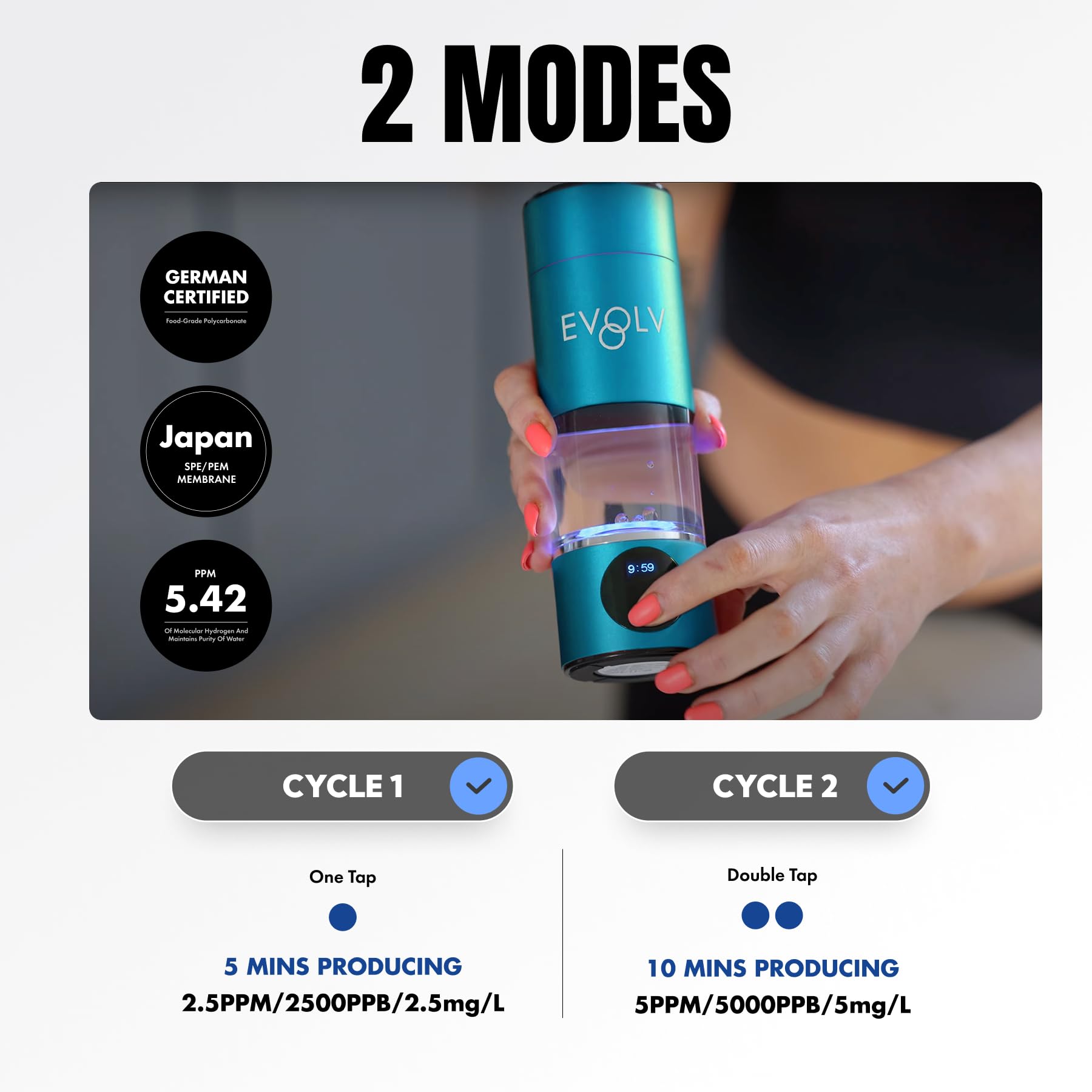 EVOLV Hydrogen Water Bottle Generator – SPE &amp; PEM Water Ionizer 5.42PPM, Highest Concentrated Dose – 8oz Hydrogenated Water Bottle for Improved Energy &amp; Inflammation Support - Easy to Use, Turquoise