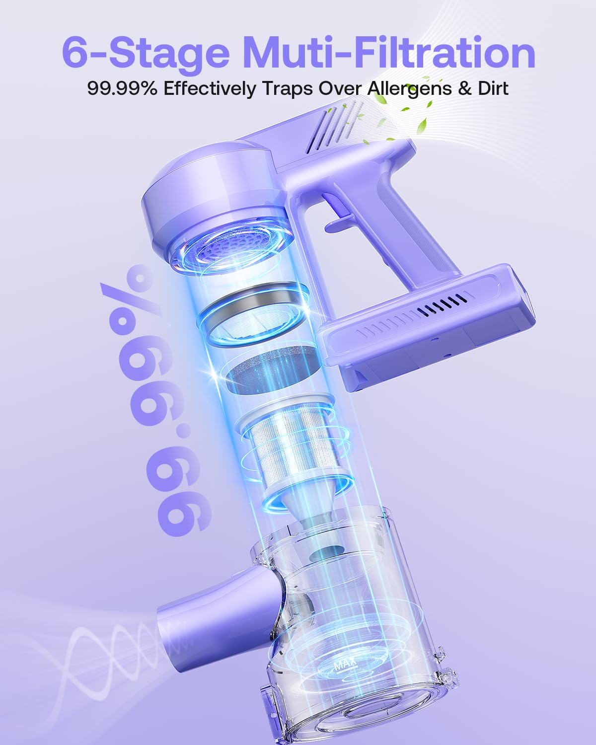 Cordless Vacuum Cleaner, 40Kpa 45Mins Vacuum Cleaners for Home, 8-in-1 Lightweight Stick Vacuum with Powerful Suction, Anti-tangle Wireless Vacuum for Carpet, Tile, Pet Hair, Hardwood Floors, Purple