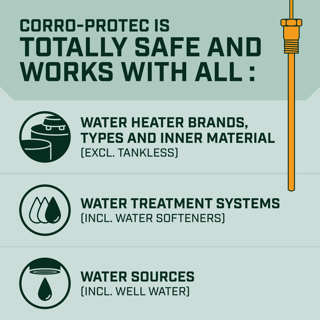Corro-Protec Powered Anode Rod for Bradford White Water Heater and Hot Water Outlet Installation, Eliminates Rotten Egg/Sulfur Smell within 24 hours and Stops Corrosion Inside Tank, 20-Year Warranty