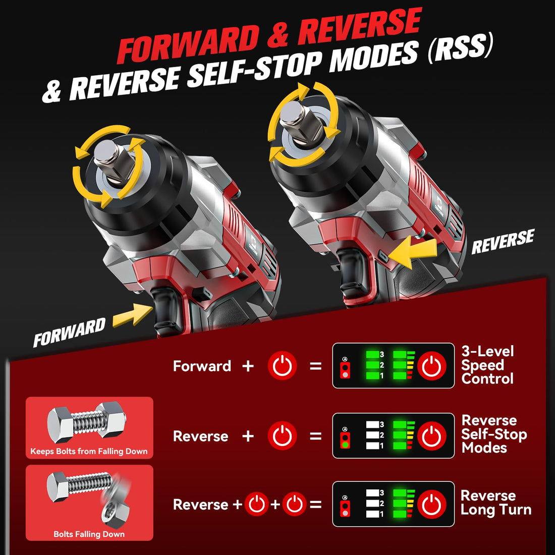 Cordless Impact Wrench 1/2 inch for Milwaukee 18V Battery: 1400FT-LBS High Torque Impact Wrench Heavy Duty Tool - Brushless Electric Impact Gun Includes LED Work Light - Bare Tool Only