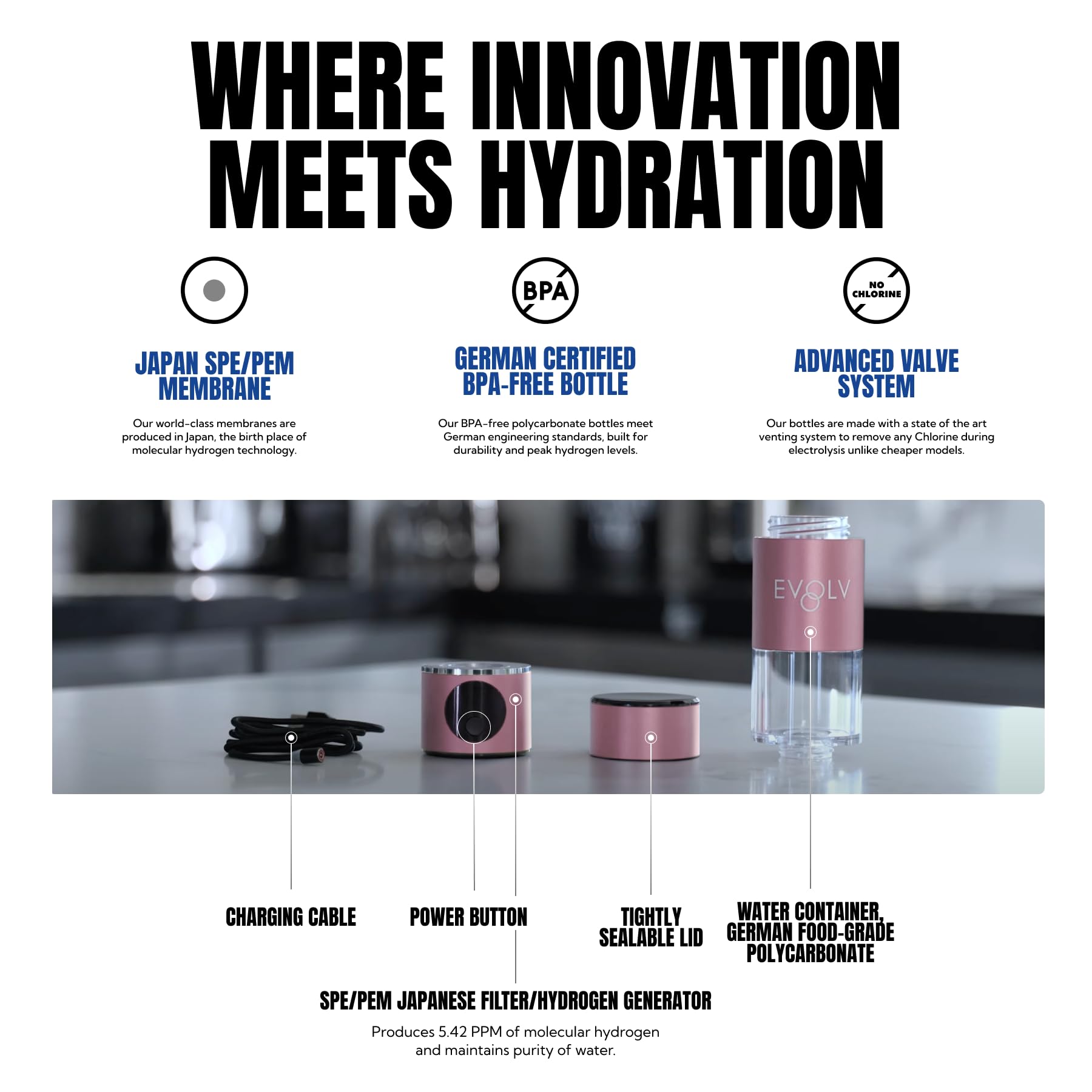EVOLV Hydrogen Water Bottle Generator – SPE &amp; PEM Water Ionizer 5.42PPM, Highest Concentrated Dose – 8oz Hydrogenated Water Bottle for Improved Energy &amp; Inflammation Support - Easy to Use, Rose