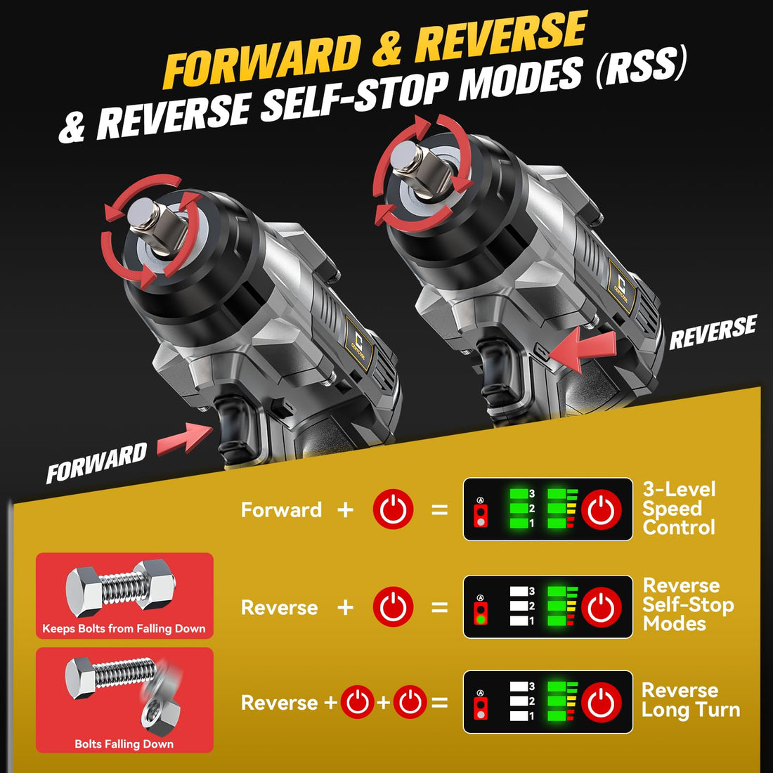 Cordless Impact Wrench 1/2 inch for Dewalt Battery: 1400FT-LBS High Torque Impact Wrench Heavy Duty Tool - Brushless Electric Impact Gun Includes LED Work Light - Bare Tool Only