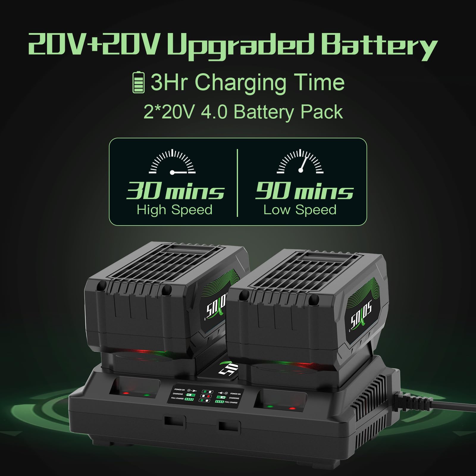 Cordless Leaf Blower&amp;Vacuum SOYUS 3in1 Leaf Vacuum Mulcher 40V 360CFM 5 Speeds Brushless Battery Operated Leaf Blower for Lawn Care with 45L Bag (2 x 4.0Ah Battery and Charger Included)