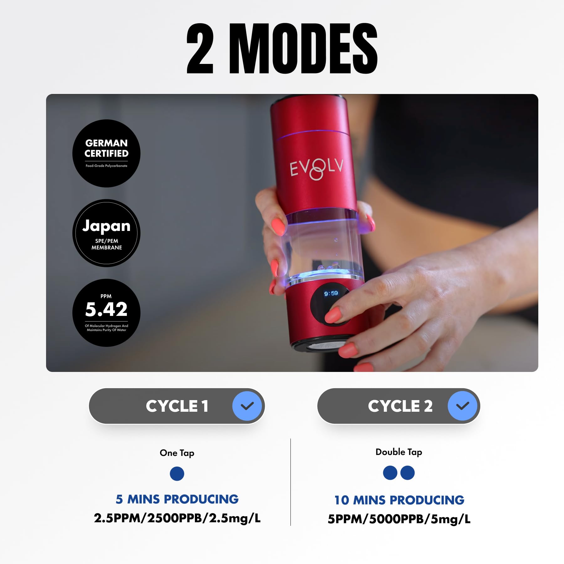 EVOLV Hydrogen Water Bottle Generator – 5.42PPM SPE/PEM Water Ionizer for High Hydrogen Concentration – Portable Hydrogenated Water Bottle for Energy &amp; Inflammation Support– 8oz Bottle, Crimson