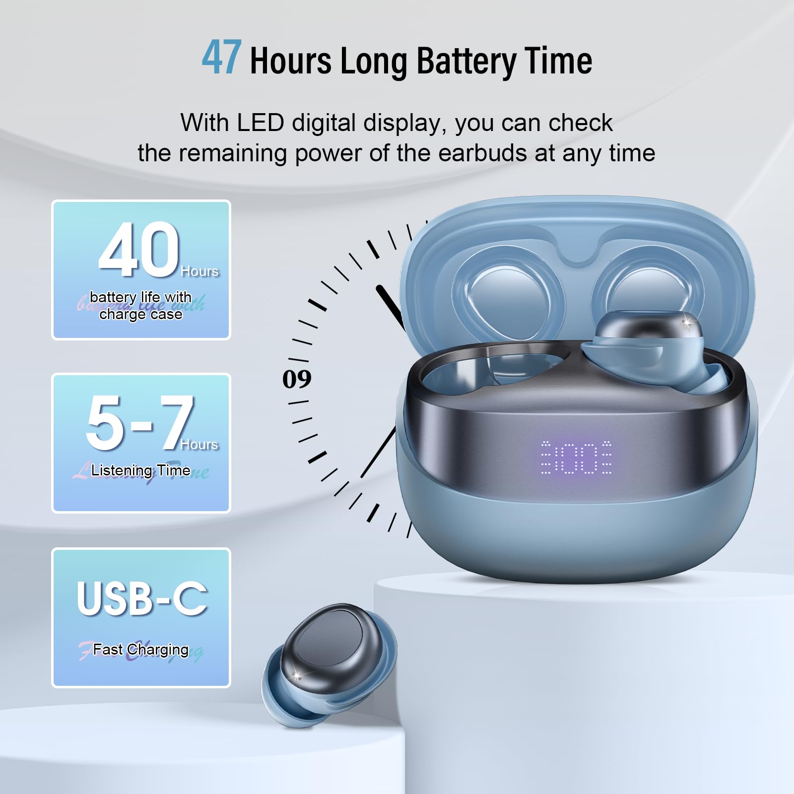 DUSONLAP Sleep Earbuds Bluetooth 5.4 in Ear Light-Weight Headphones, Mini Sleep Headphones Small Design for Side Sleepers, 47H Playtime with Charging Case, Clear Calls Earphones, Gray Blue