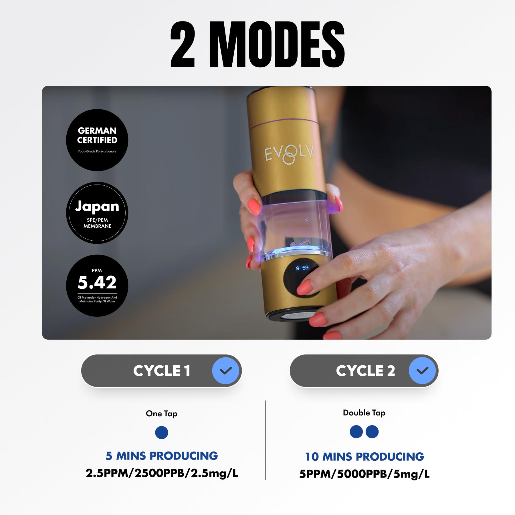 EVOLV Hydrogen Water Bottle Generator – SPE &amp; PEM Water Ionizer 5.42PPM, Highest Concentrated Dose – 8oz Hydrogenated Water Bottle for Improved Energy &amp; Inflammation Support - Easy to Use, Champagne