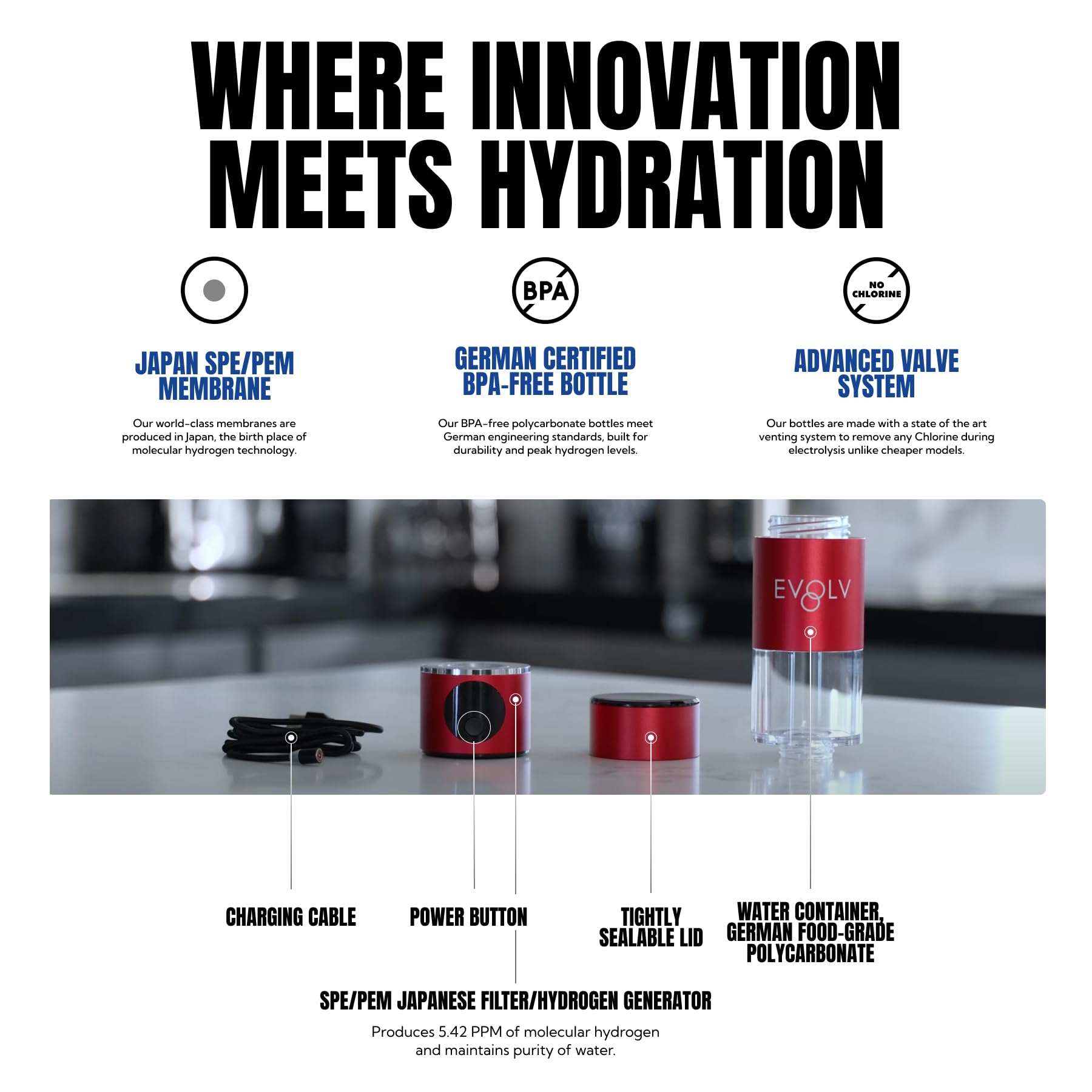 EVOLV Hydrogen Water Bottle Generator – 5.42PPM SPE/PEM Water Ionizer for High Hydrogen Concentration – Portable Hydrogenated Water Bottle for Energy &amp; Inflammation Support– 8oz Bottle, Crimson