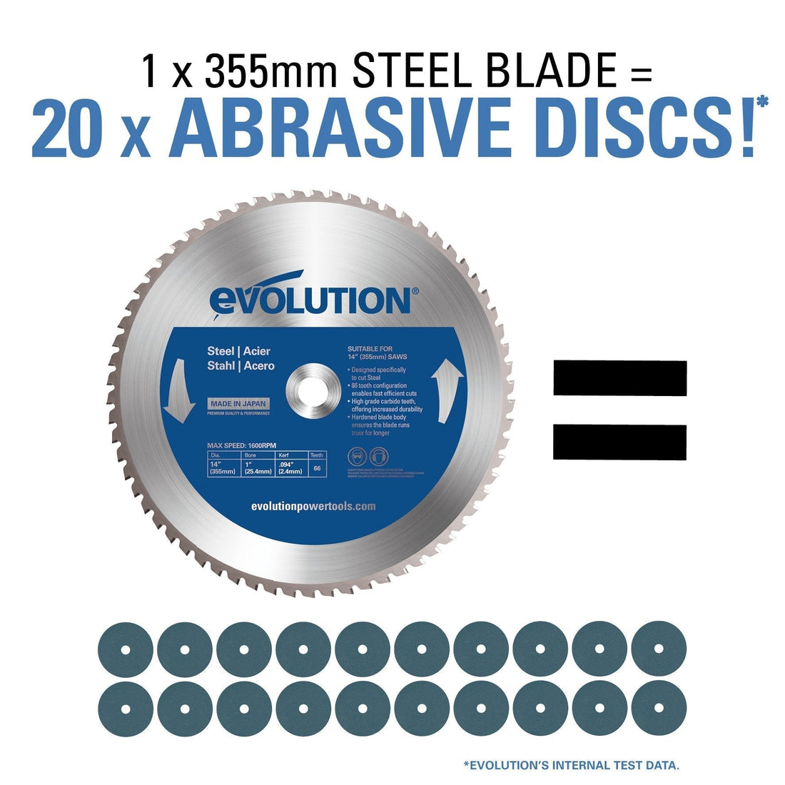 Evolution Power Tools | 14-Inch Chop Saw | 15-Amp Motor | 0-45˚ Miter Range | 66T Mild Steel TCT Blade | Metal Cutting EVOSAW380