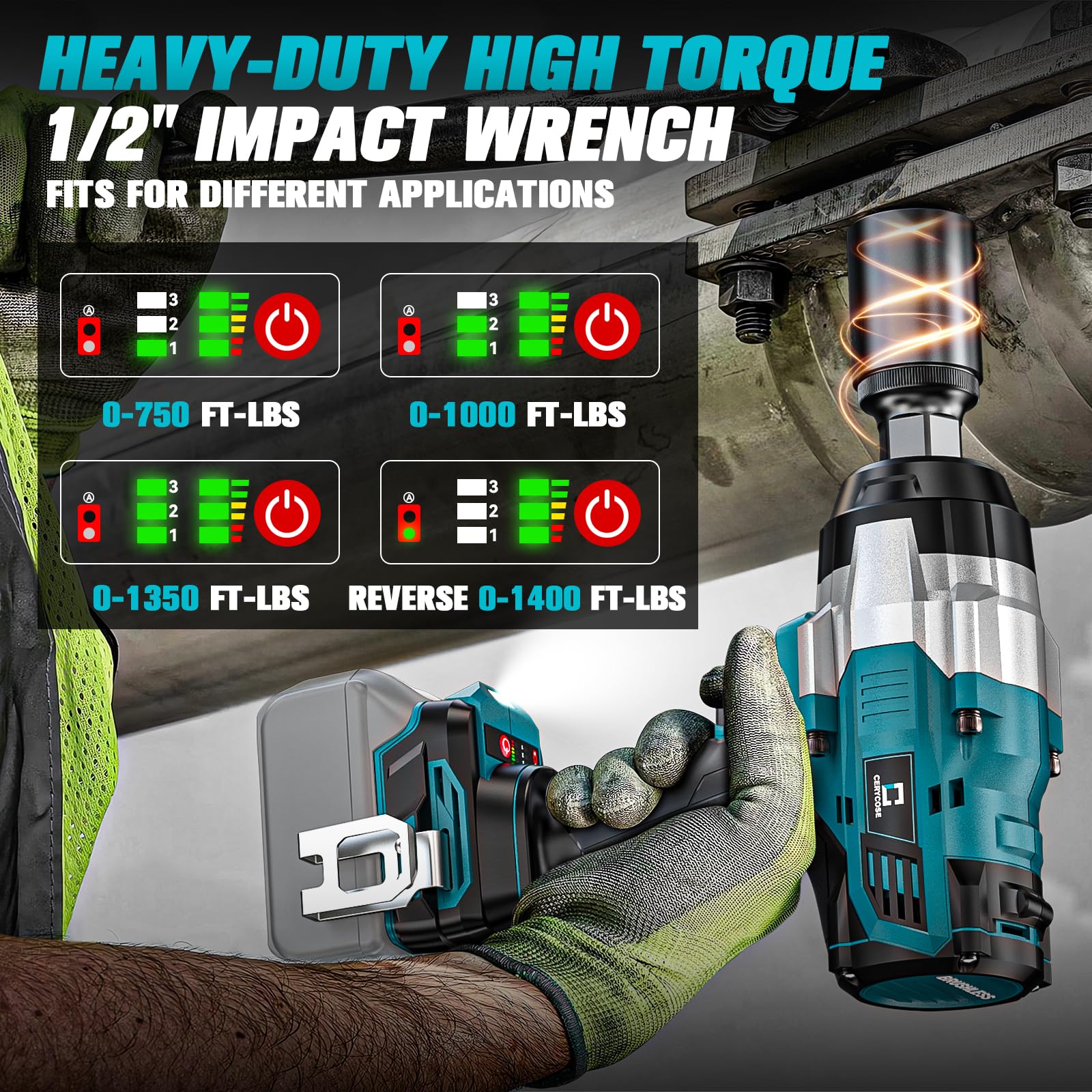 Cordless Impact Wrench 1/2 inch for Makita Battery: 1400FT-LBS High Torque Impact Wrench Heavy Duty Tool - Brushless Electric Impact Gun Includes LED Work Light - Bare Tool Only - No Battery