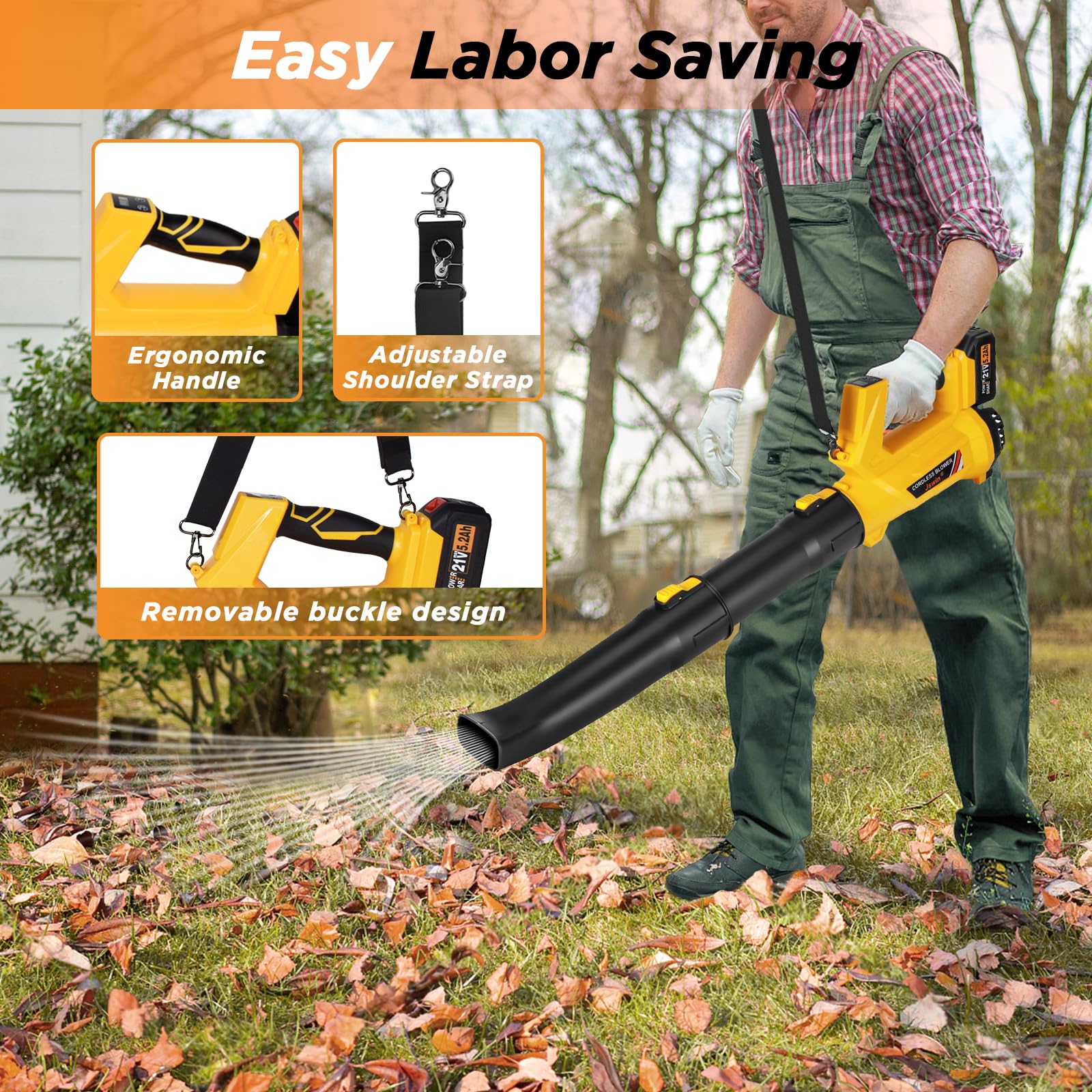 Cordless Leaf Blower, 6 Speed Modes Electric Leaf Blower Max Wind Speed 150 mph, 500 cfm, Digital Display Leaf Blower Cordless with 2*21V 5.2Ah Battery and Charger for Lawn Care &amp; Garden Maintenance