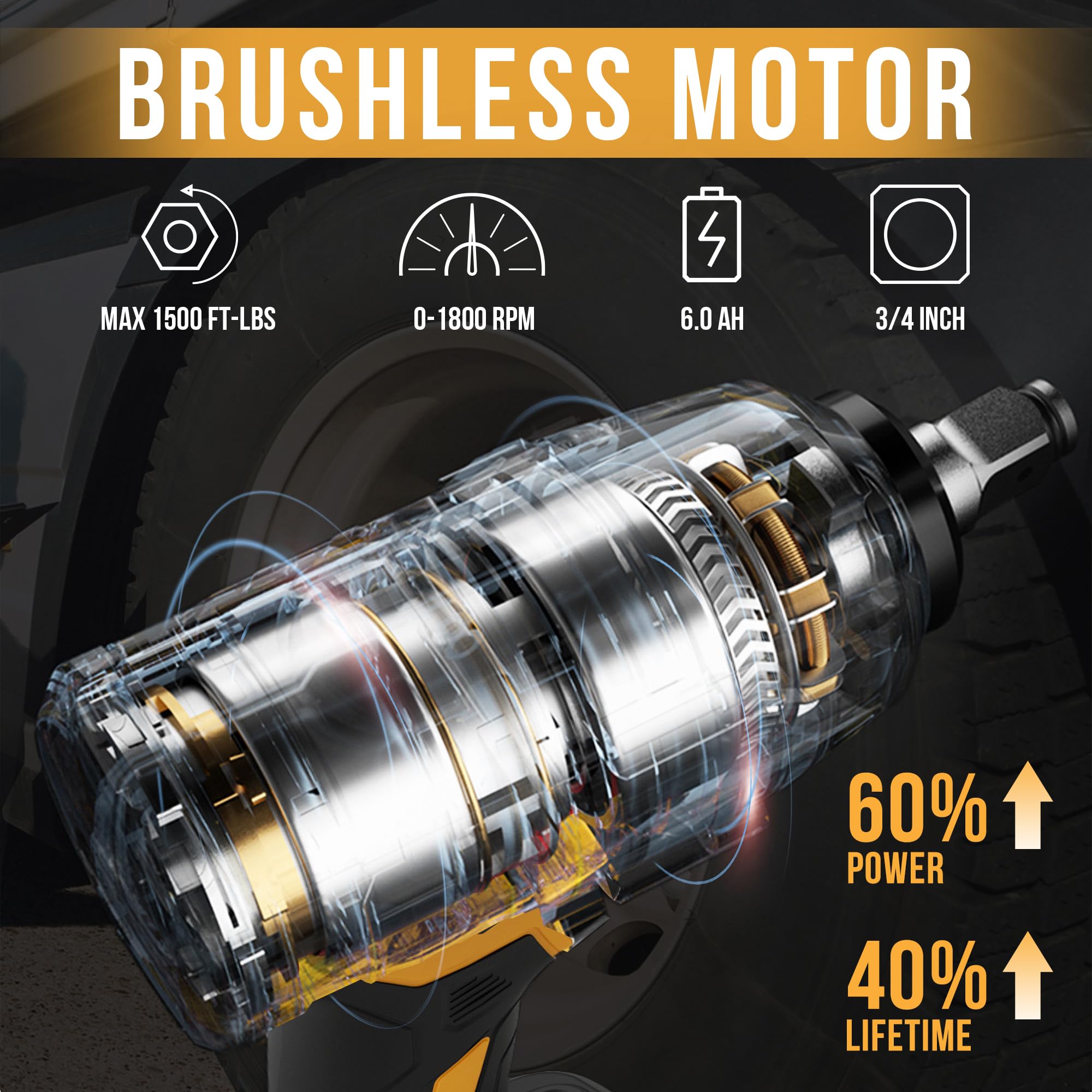 EWORK 3/4 Cordless Impact Wrench Max 1500 Ft-lbs 21V Brushless High Torque 3/4 Impact Gun with 6.0Ah Li-ion Battery, Fast Charger, 3/4" to 1/2 Inch Socket Adapter, Tool Bag (RB-819)