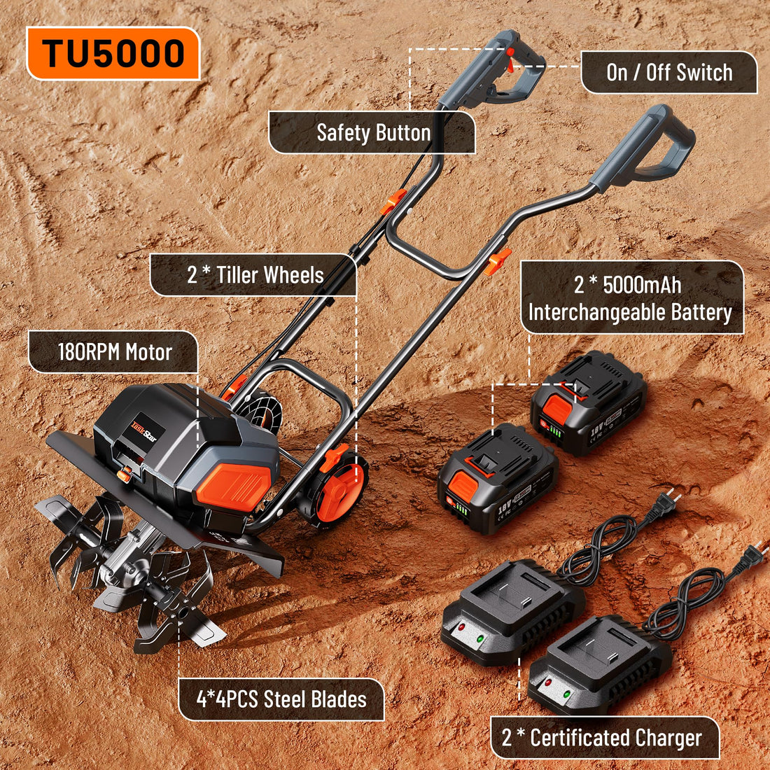 Cordless Electric Tiller Garden Cultivator TaskStar 40V Power Tiller Total 5000mAhx2 Battery Powered Rototiller 14" Width 9"Depth Tiller for Gardening,Dynamical Brushless Motor Enable Smooth Workflow